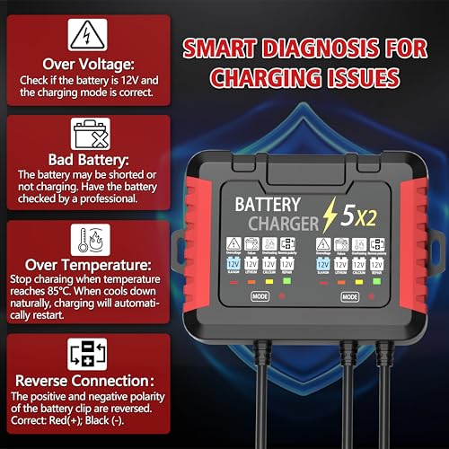 12V 2-Bank Marine Battery Charger 10A Waterproof 6-Stage Trickle Charger
