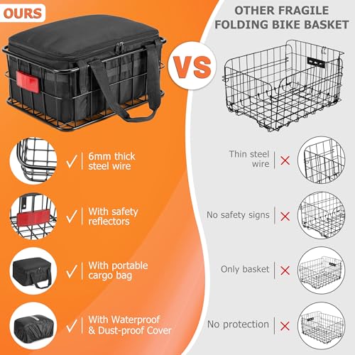 Large Bicycle Rear Rack Basket with Removable Liner Waterproof Cover for Mountain, City, E-Bike