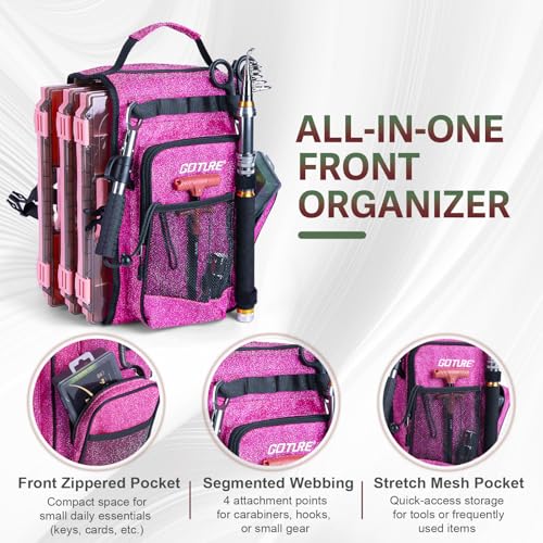 Goture Large Pink Tackle Bag with 3 Tackle Boxes, Fishing Tools & Storage Backpack