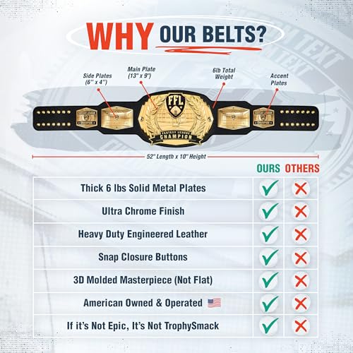 Gold Fantasy Football Championship Belt - Perpetual 12-Year Trophy Belt with Customizable Plates