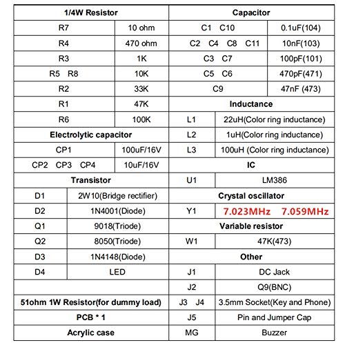 Mini HF Shortwave Radio Transceiver Kit 7.023-7.050 MHz DIY with Acrylic Shell