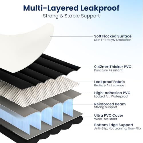 Queen Air Mattress with Built-in Pump - 18 Inch Raised Stable Support, White & Black