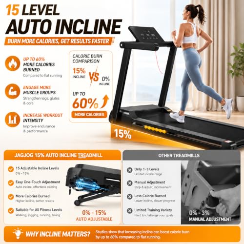 JAGJOG Foldable Ebony Treadmill with 15% Auto Incline & 8.8 MPH Speed