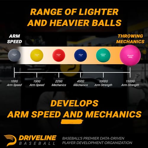 Driveline Baseball PlyoCare Balls Set of 6 Weighted Pitching Training Balls with 16-Week Program