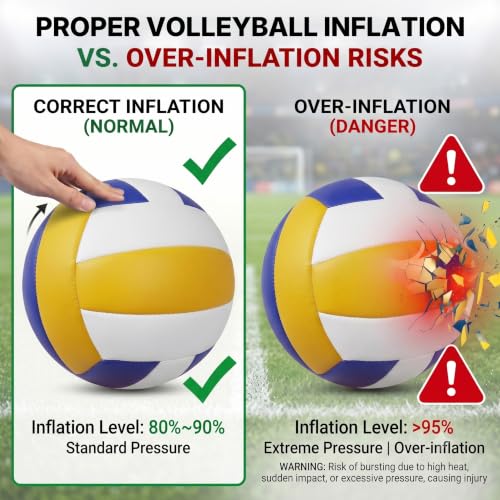 Soft Waterproof Volleyball Size 5 - Yellow-Blue-White, Includes Pump & Net Bag