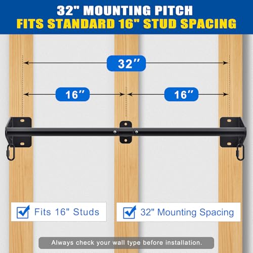 Kipika 32 Inch Wall Mounted Pull Up Bar - Heavy Duty 500 LB Capacity Doorway Chin Up Bar with Resistance Band Hooks for Full Body Workout