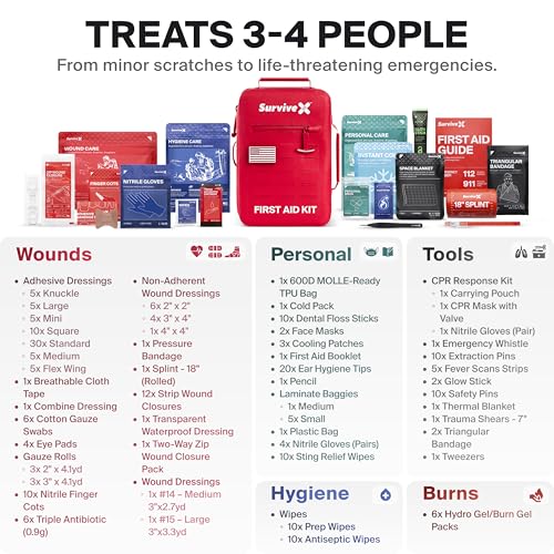Waterproof First Aid Kit for Emergency & Outdoor Use - 3-4 People