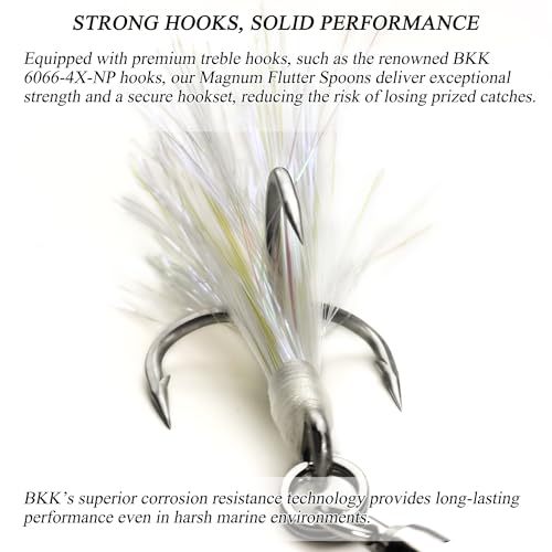 7.5 Inch Silver Magnum Flutter Spoon for Striped Bass - Classic B2