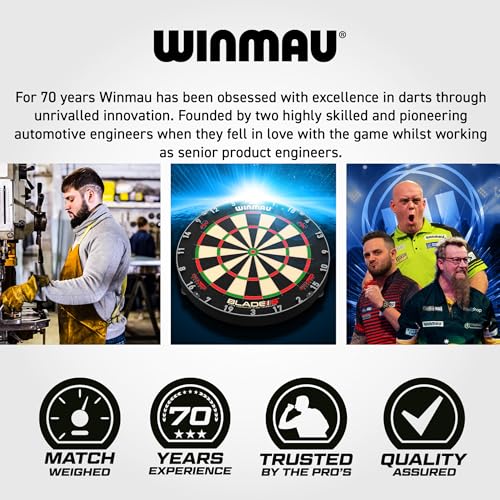 Winmau Daryl Gurney SC 1.0 23g Tungsten Steel Tip Darts Set with Flights & Shafts
