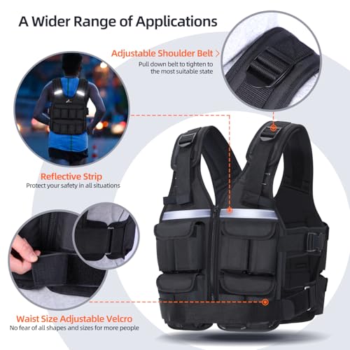 Sportneer Adjustable Weighted Vest 2-42 lbs for Men Women Fitness & Rucking