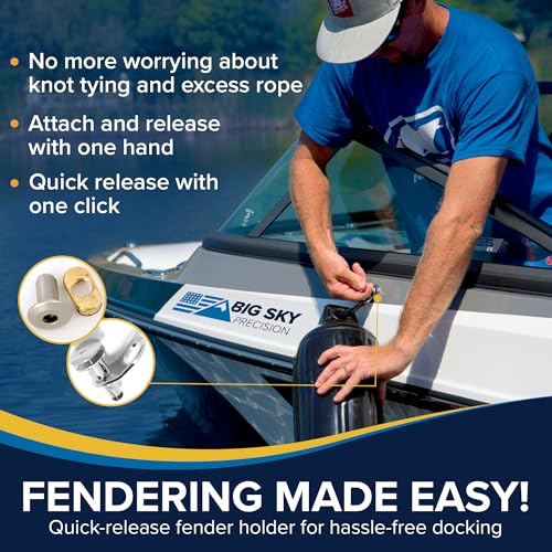 Made in USA | Quick Release Fender Cleats 316 Stainless Steel
