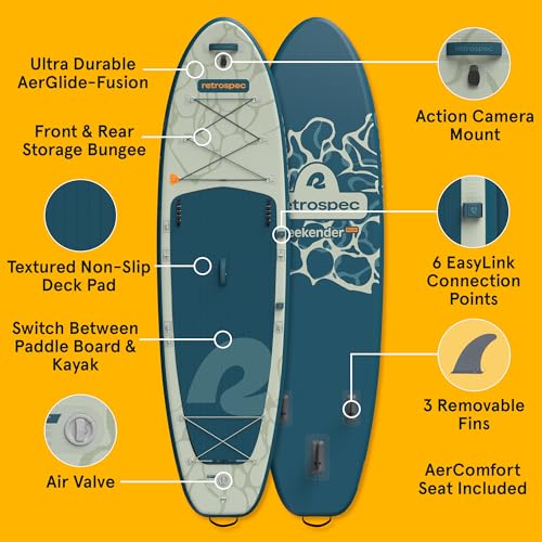 Retrospec Weekender Plus 10' Inflatable Stand Up Paddleboard Bundle with Carrying Case & Accessories - River Ripple Edition