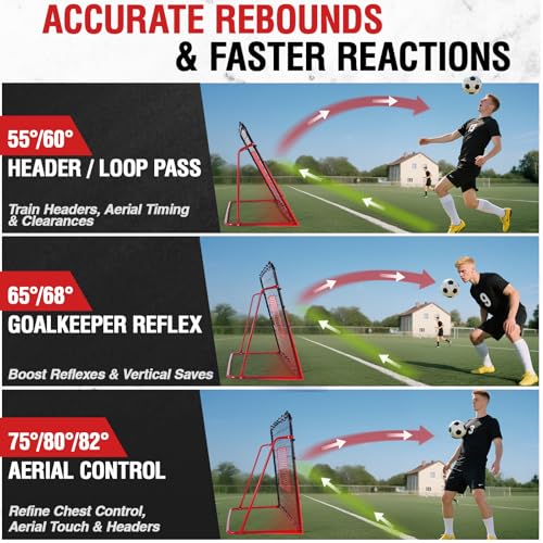 Zealfeel 6x4ft Soccer Rebounder Net with Adjustable Angles - Training Frame for Soccer Practice