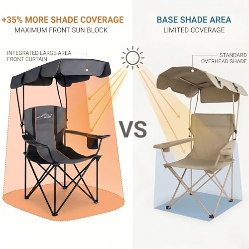 Black 2-Pack Portable Camping Chair with Sunshade, Heavy Duty 380 lbs