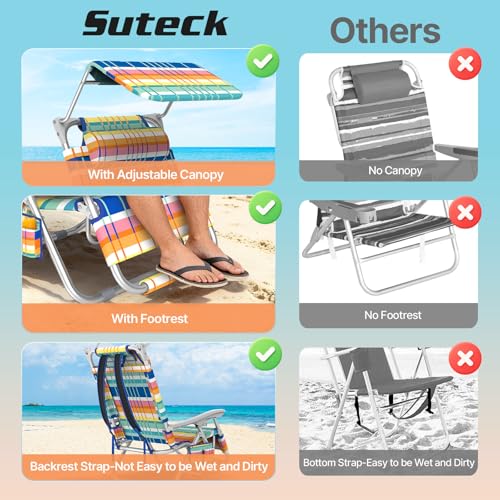 Rainbow Zero Gravity Beach Chair with Canopy - Adjustable Recliner for Adults