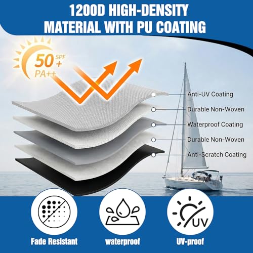 1200D Mainsail Boom Cover for 9'-10' Sailboats Gray - Marine-Grade Waterproof UV Protection