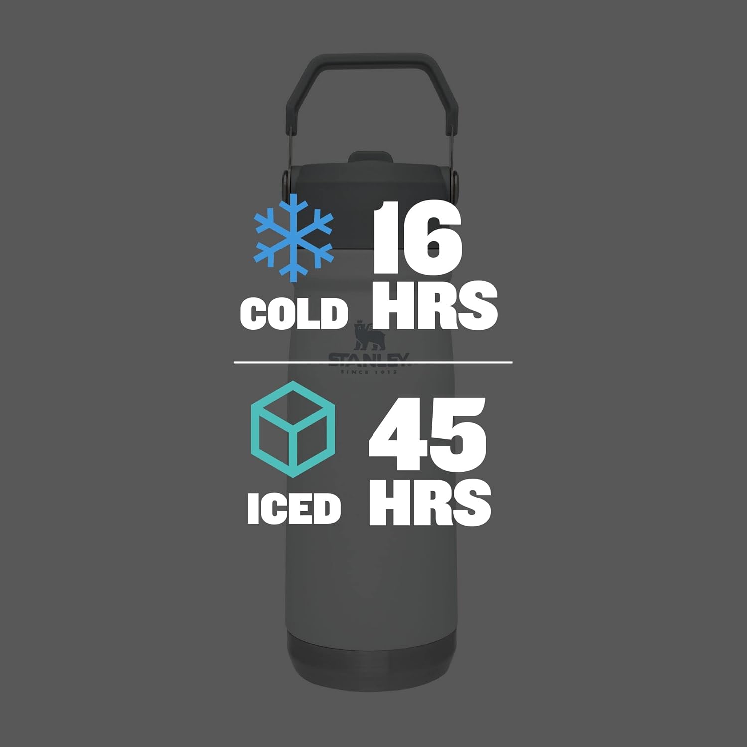STANLEY IceFlow Water Bottle - 22 oz Insulated Stainless Steel | Built-In Straw | Lightweight & Leak Resistant | BPA-Free | Polar