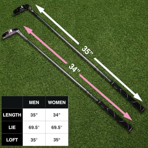 Intech EZ Roll Golf Chipper Club - Right Hand, Silver/White, 35 Inch