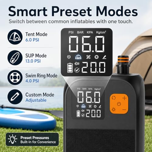Rechargeable Electric Paddle Board Pump 25 PSI - Portable SUP Inflator with LED Light