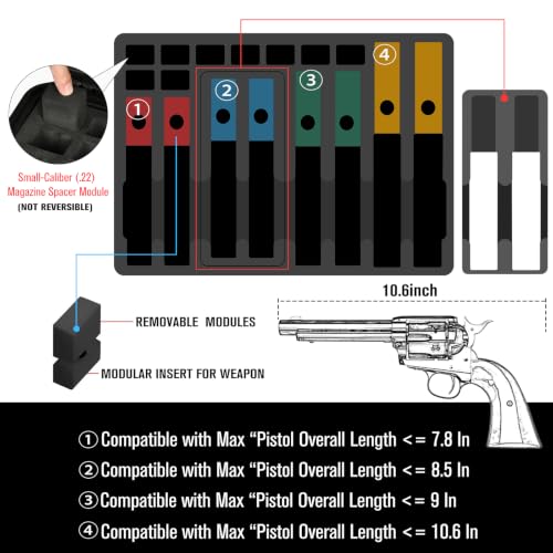 8 Pistol & 9 Magazine Storage Case - Modular Hard Gun Case for Multiple Handguns