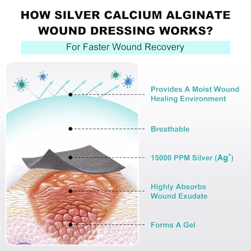 Silver Calcium Alginate Wound Dressing 4 x 4 Inches - 15 Pack, Sterile, Absorbent, Painless