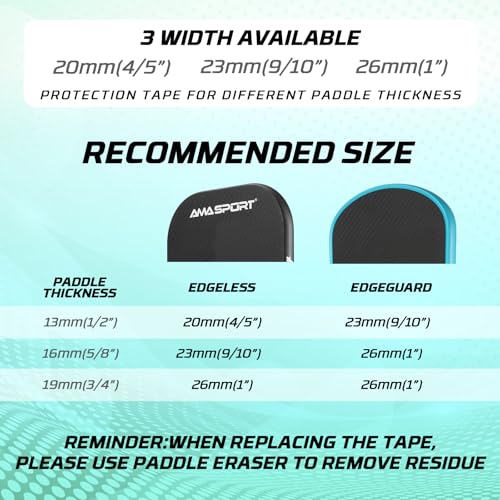 Pink Pickleball Paddle Edge Guard Tape 26mm Width - Edge Protection & Cover