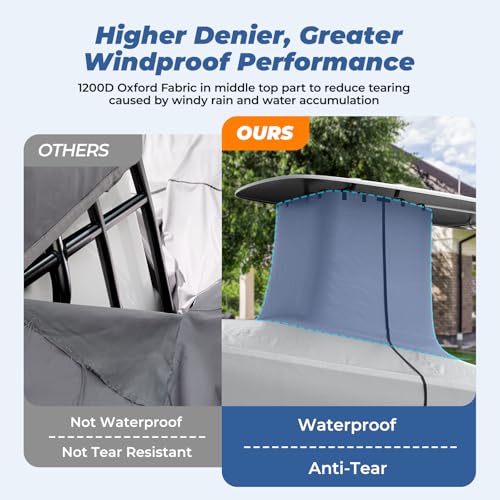 RVMasking Gray T-Top Boat Cover 20-22 ft, 1200D Reinforced Waterproof Marine