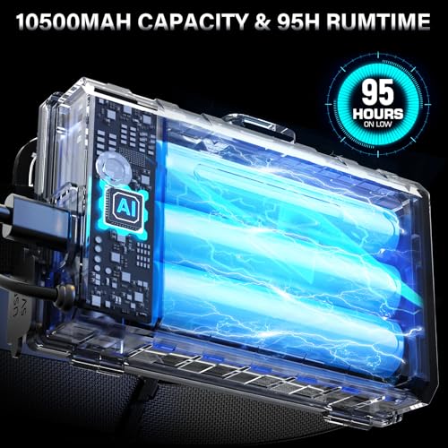 AKNEAR Rechargeable LED Headlamp 99000 Lumens Super Bright White Light 2 Pack