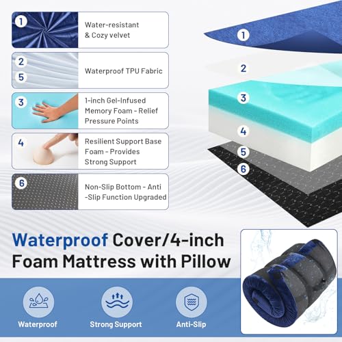 Navy Blue 4-Inch Memory Foam Camping Mattress with Pillow - Small Single 72x24x4"