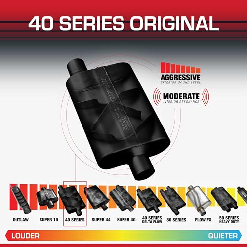 Flowmaster 40 Series Chambered Muffler - 2.50