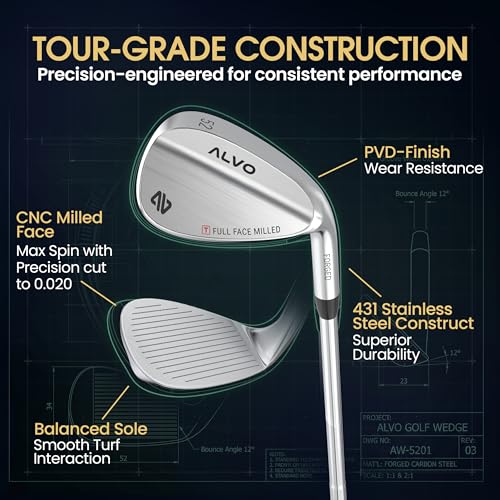 Alvo Golf Full Face Wedge Set Satin Chrome 52°, 56°, 60° for Men - Right Hand