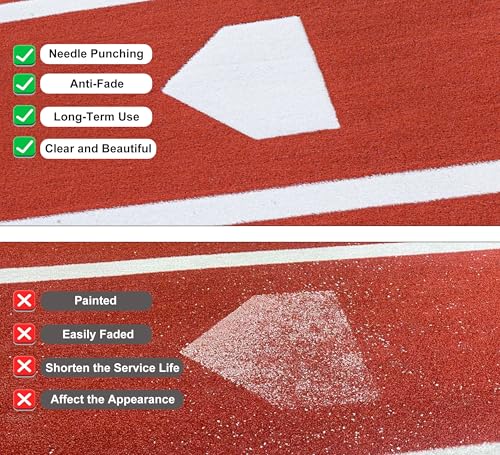 Clay Baseball Hitting Mat 12' x 6' with Antislip Rubber Backing & Home Plate - Indoor & Outdoor Batting Cage