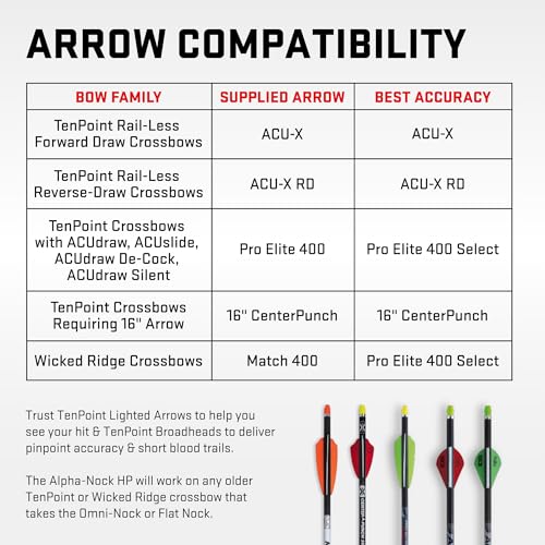 TenPoint CenterPunch HPX Crossbow Arrow - High Accuracy 20-inch Carbon Shaft