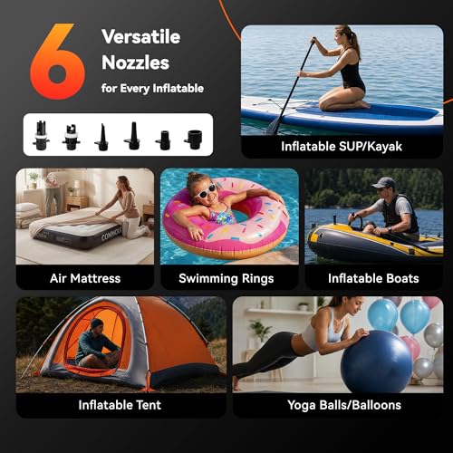 Electric Paddle Board Pump 20 PSI with Auto Shut-Off, Dual-Stage Inflation, Portable SUP Air Pump for Kayak Boat & Surfing