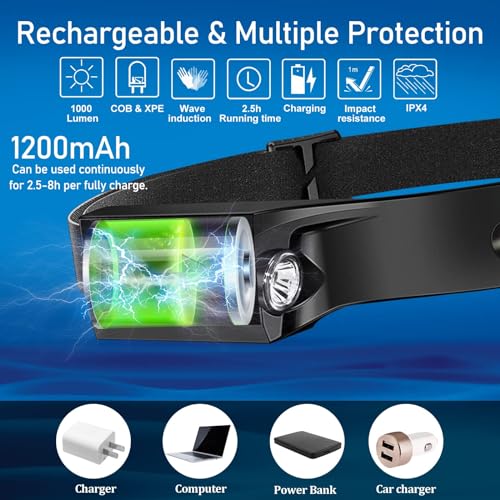 Lytoybe Black 12-Pack Rechargeable Headlamps 1000 Lumens, 6 Modes, 230° Wide Beam, Waterproof USB-C for Camping, Hiking, Running