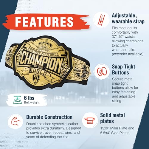 Heavyweight Fantasy Football Championship Belt - TrophySmack
