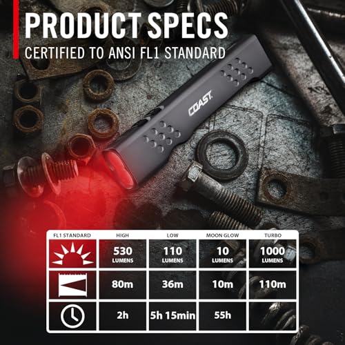 Rechargeable LED Flashlight with 6 Modes, Magnetic Base, Waterproof, 1000 Lumens