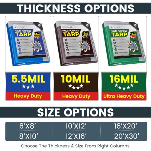 Heavy Duty Waterproof Tarp Cover 8x10 ft Blue 5.5 Mil UV Resistant Reinforced Corners