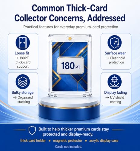 YZtree 20 Pack 180pt Magnetic Card Holders - Ultra Slim Clear Display Cases