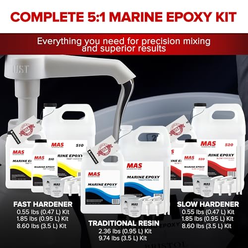 Marine Epoxy Resin Kit 38.4 Fl Oz Fast Cure 5:1 Marine & Boat Repair