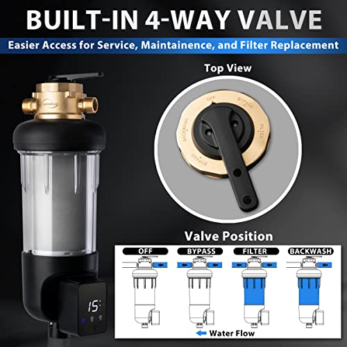 iSpring WSP50ARJ-BP Jumbo Whole House Water Filter System with Auto Flushing & Bypass, 50 Micron