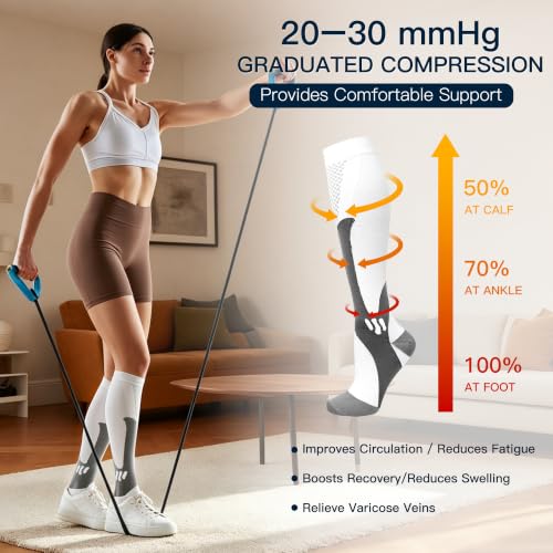 Compression Socks for Men & Women 20-30 mmHg Knee High Support - Large X-Large, Black Blue White Red
