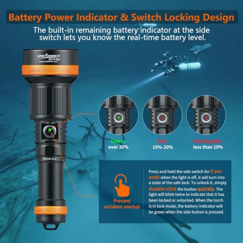 Zoomable Diving Flashlight with Adjustable Beam - Waterproof, Long Battery Life