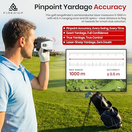 Golf Rangefinder with Slope, 1000 Yard Laser, Magnetic Mount, 6X Magnification