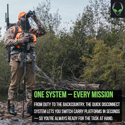 Alien Gear Rapid Force Quick Disconnect System for Holsters – Includes QDS Attachment & Receiver