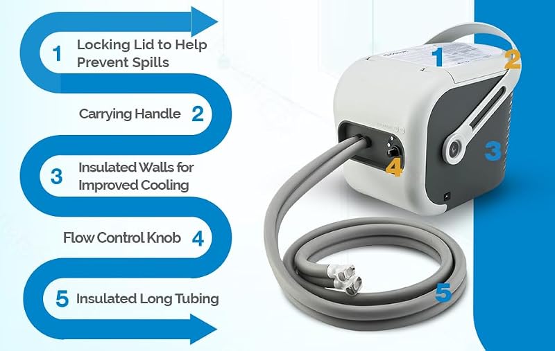 Cold Therapy Machine with Knee Pad - Quiet Post-Surgery Cryotherapy System