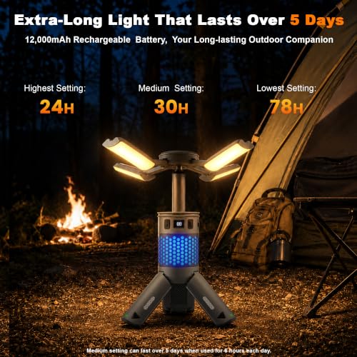 LUXMO PREMIUM Gray Rechargeable Camping Lantern with RGB, Magnetic Base & 12000mAh Power Bank