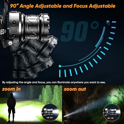 INECOKS Rechargeable Headlamp 3000LM White 2-Pack, Super Bright & Adjustable