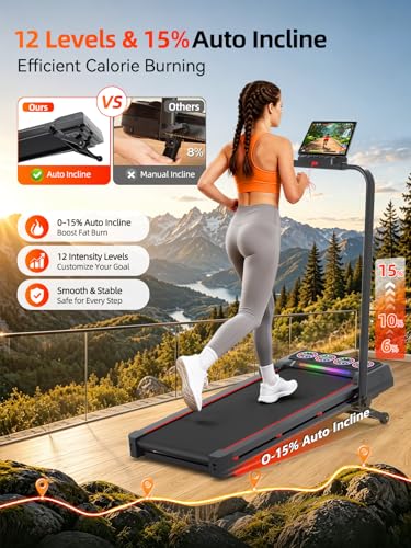 Ecogou 2.5HP Under Desk Treadmill with 12-Level Auto Incline, Remote & Screen