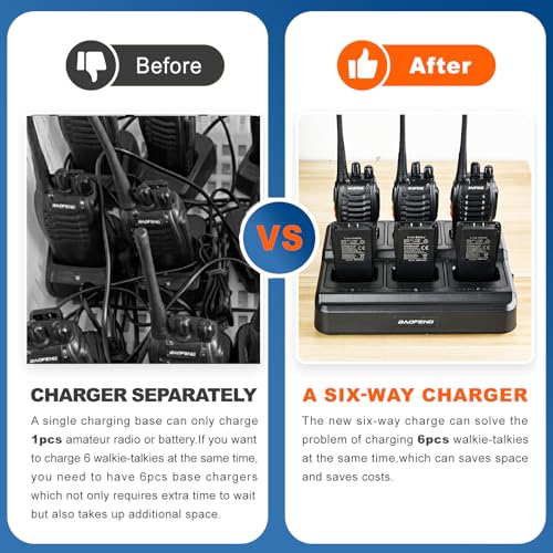BAOFENG BF-888S Long Range Walkie Talkies for Adults, 6-Pack with Charger